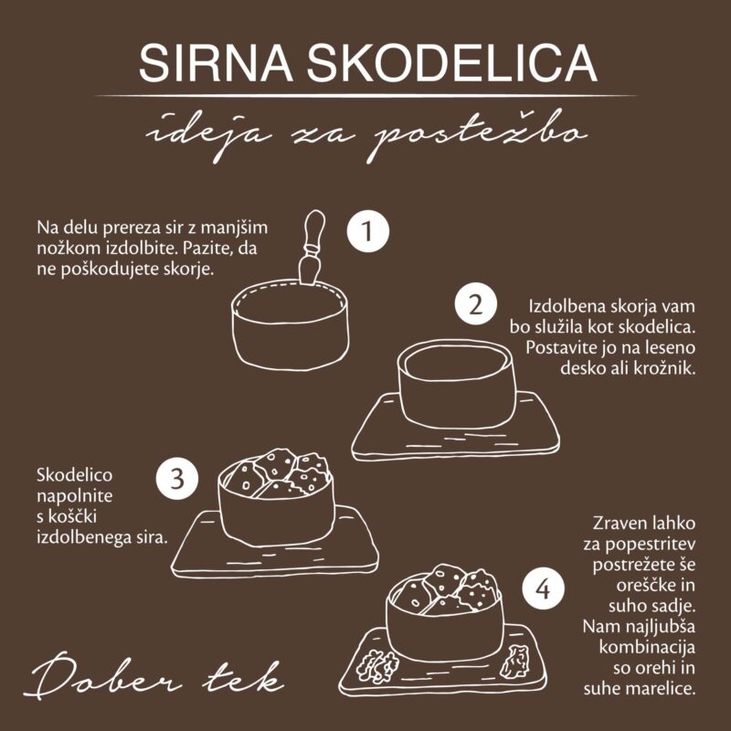Kmetija Pustotnik